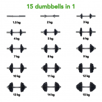 Гантель TUNTURI 15 кг