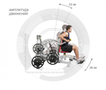 Отжимание сидя HOIST Roc-It Line Plate-Loaded RPL-5101
